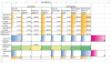 20151006 Day Trading Trading Statistics.PNG