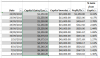 20151010 Short Term Trading Cashflow.PNG