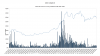 cobalt index 29th mar.png