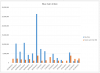 20151014 Day Trading Max Gain Index.PNG