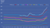 GMC - Manganese prices Jul 2014 to Jan 2017.png