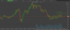 AUDUSD Monthly.png