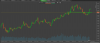 EURCAD long.png