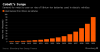 cobalt-demand-1117.png