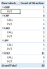 20151102 Daily Forex Options Flipping.PNG