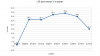 LPE gross margin per q.PNG