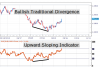 How_to_Trade_RSI_Divergence_body_Picture_7.png