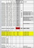 AVZ PREDICTED HOLE DEPTHS FOR DATA TO MAY 30 18.JPG