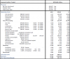 GMC - Kupang Smelter Project Metrics.png