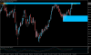 ASX200Daily.png