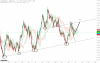 audnzd.png