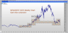 Newcrest NCM Weekly Gann box extension 20151123.png