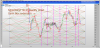 Newcrest NCM Weekly Gann box detail 20151123.png