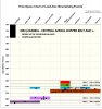 aml gsa age of mineralisation 1.JPG