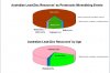 aml gsa age of mineralisation 2.JPG