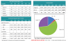 aml 2015 resource by mineral value.png