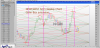 Newcrest NCM Weekly Gann box detail 20151127.png