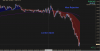 EURCAD 12th.png