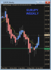 EURJPY Weekly 12th.png