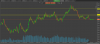 gbpchf short.png