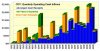 4Q18 Cash Inflows.JPG