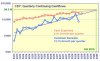 4Q18 Cashflow Projections.JPG