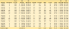 Performance summary by market.PNG