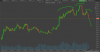 eurchf weekly.png