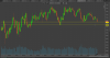 audchf weekly.png