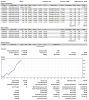 Initial RMD EA results 2.PNG