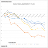 20151219 FX Individual Currency Pairs CAD.PNG