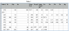 aml assay data screen shot.png