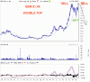 SBM $1.49 (22-12-15).gif