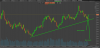 audnzd.png