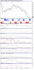 Iron Ore 62% Fe, CFR China (TSI) Swap Futures December 2015.png