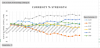 20151227 FX Currency Strenght.PNG