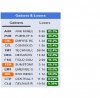 Gainers list 12 9 18.jpg