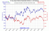 2a-aud-us-5y-Large.gif