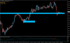 ASX200Daily.png