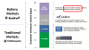 5. KNL Leading Carbon Groups1.png