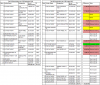 Commsec - Google Sheets 2018-10-11 12-57-27.png