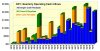 1Q19 Cash Inflows.JPG