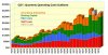 1Q19 Cash Outflows.JPG