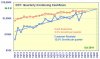 1Q19 Cashflow Projections.JPG