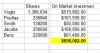 MNS - Directors buying.JPG