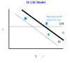 horizontal lm curve.png