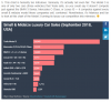 1. Tesla Q3 Sales Comparison.PNG