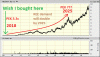 NST $8.17 (22-11-18).gif