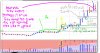 Jakoanalysis6.2.2016 4 boxes chart.JPG