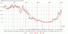 chart.gif